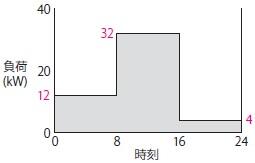 3dsggtp554hyou.jpg