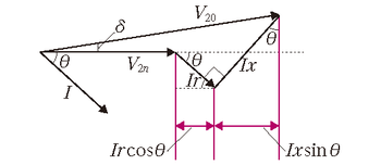 3dsggt2006p.350_zu.png