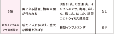 bysr2108_p48gurafu240430_1.png