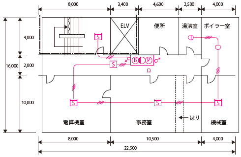 消防設備一式 移動式消火設備 SHA-332型(リサイクルシール付) - モリタ宮田工業株式